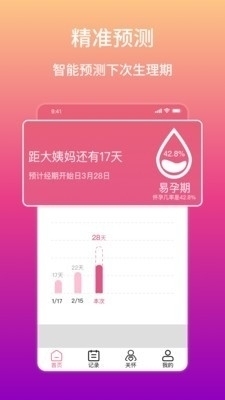 大姨妈生理期提醒(2)