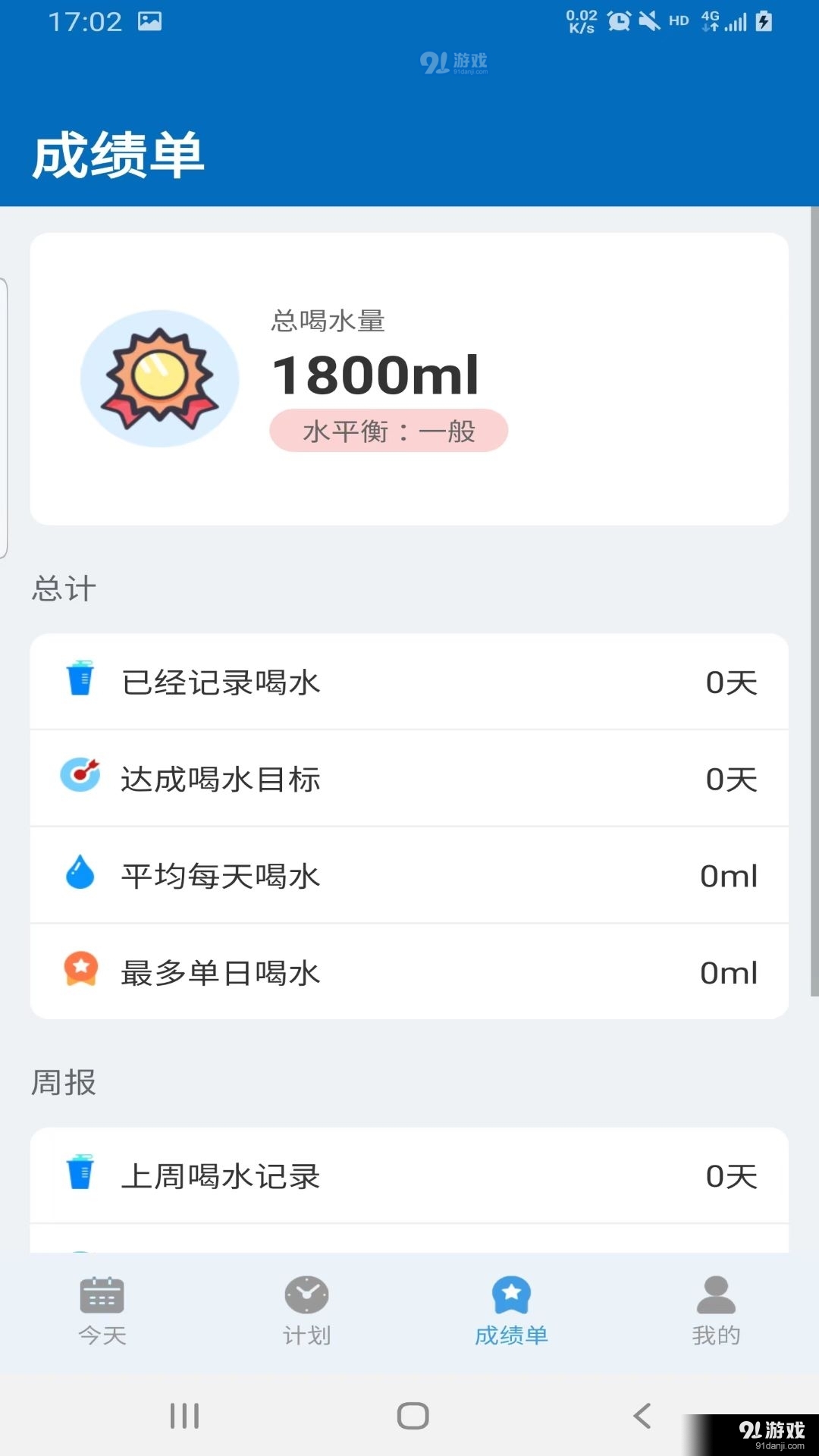 猩喝水(3)