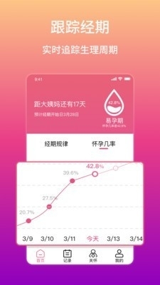 大姨妈生理期提醒(1)