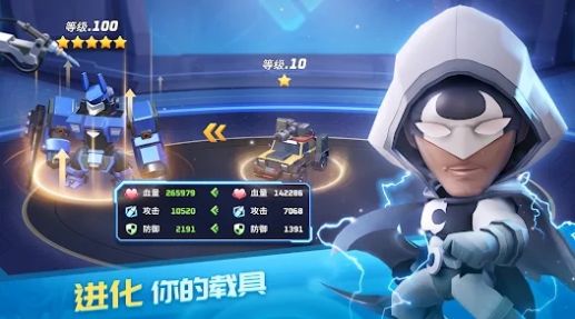 瘟疫入侵者生存之战(3)