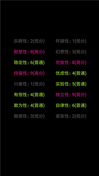 你了解自己吗手游版