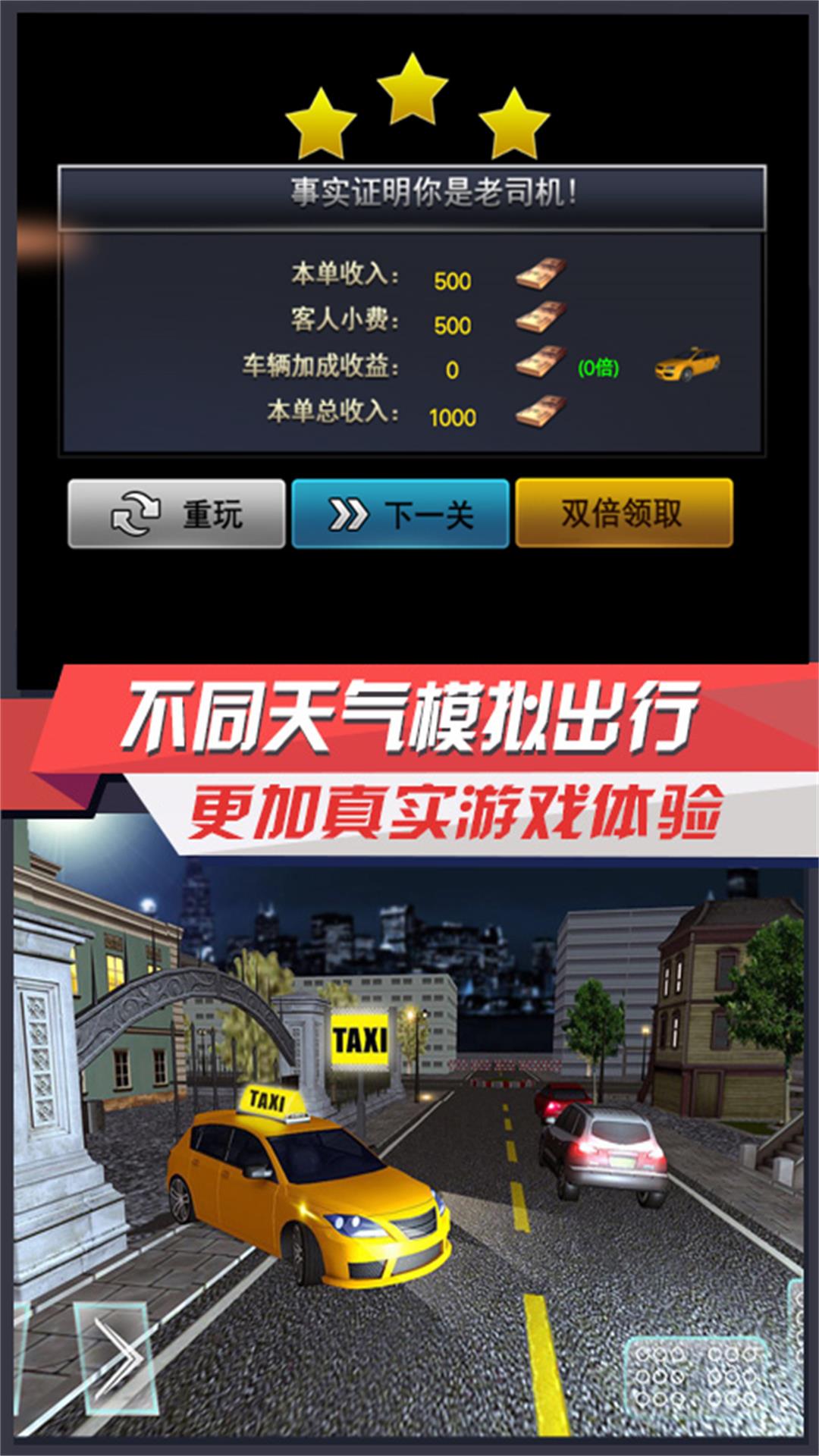 城市之路驾驭通勤(2)