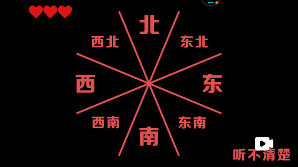 困难的选择游戏安装包图2