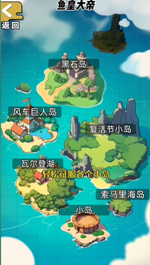 鱼皇大帝(1)