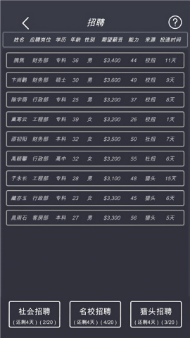 模拟酒店(3)