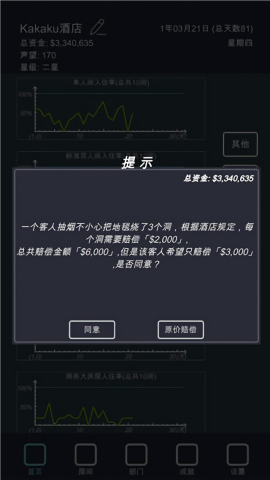 模拟酒店(2)