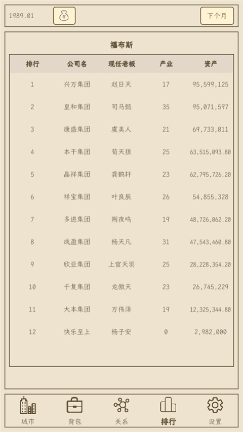小小集团2破产人生游戏正版图3