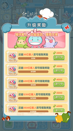 动力食堂无广告版