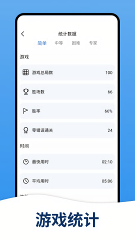 天天数独直装版