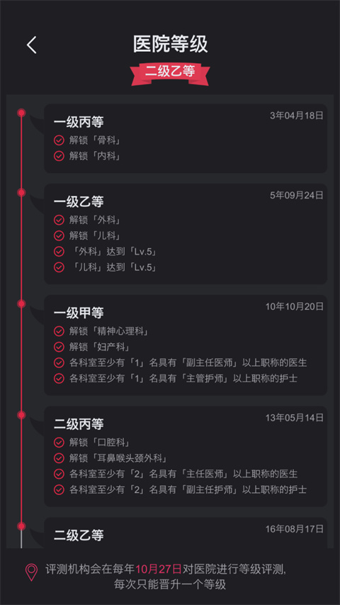 模拟经营医院游戏无广告版