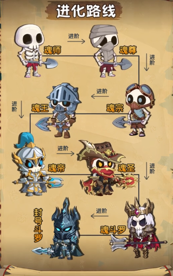 小小骨头人游戏完整版