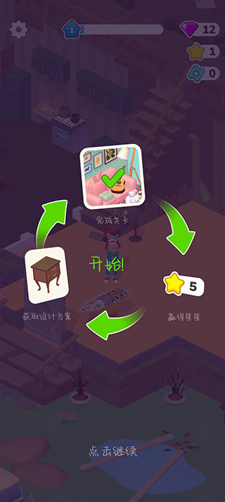 家居人生原版