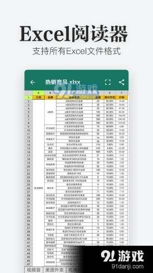 Excel文件浏览(1)