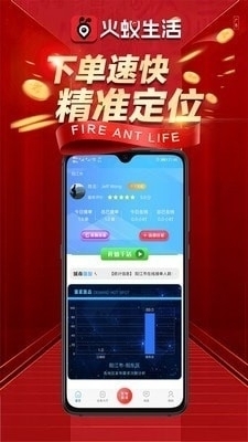 火蚁生活图2
