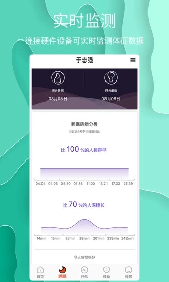 舒睡图2