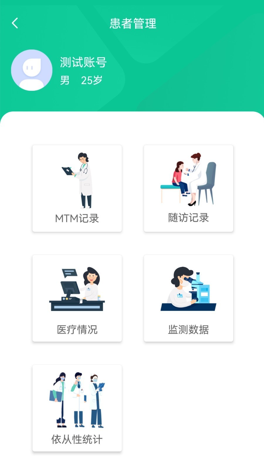 慢病用药管家医疗版图2