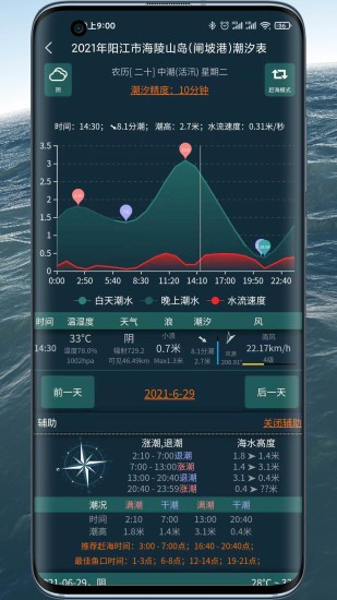 潮汐表精灵(5)