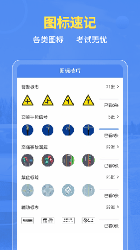 摩托车驾考百科图2