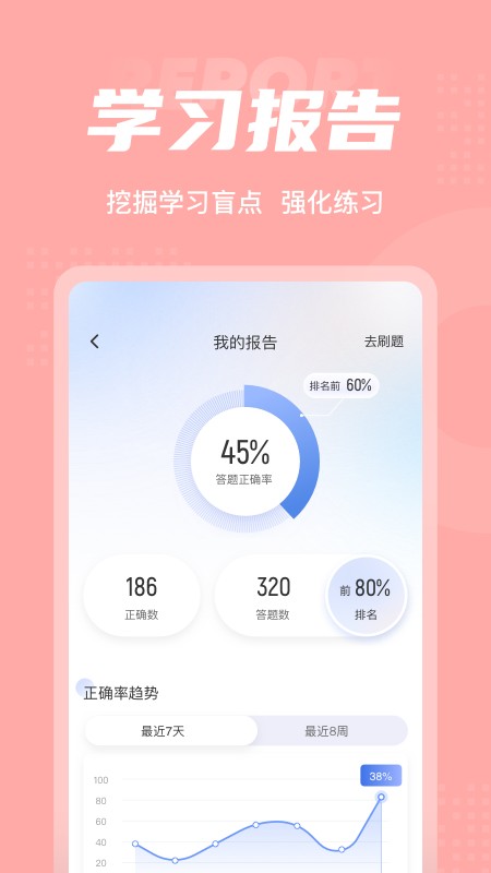 芳香疗法师考试聚题库(5)