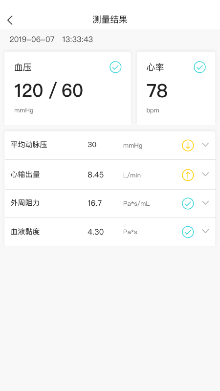 脉迹图3