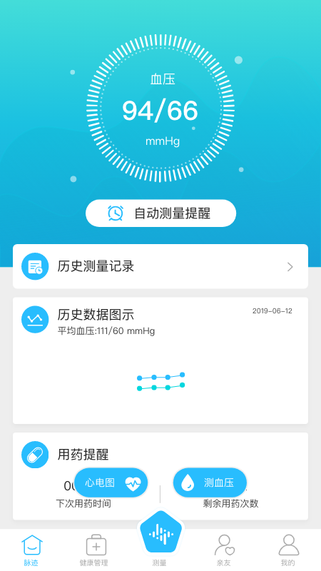 脉迹图5