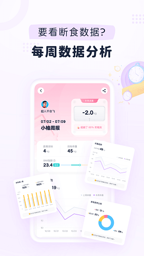 小柚轻断食图5