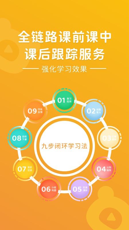 PPtutor中文免费原版图3