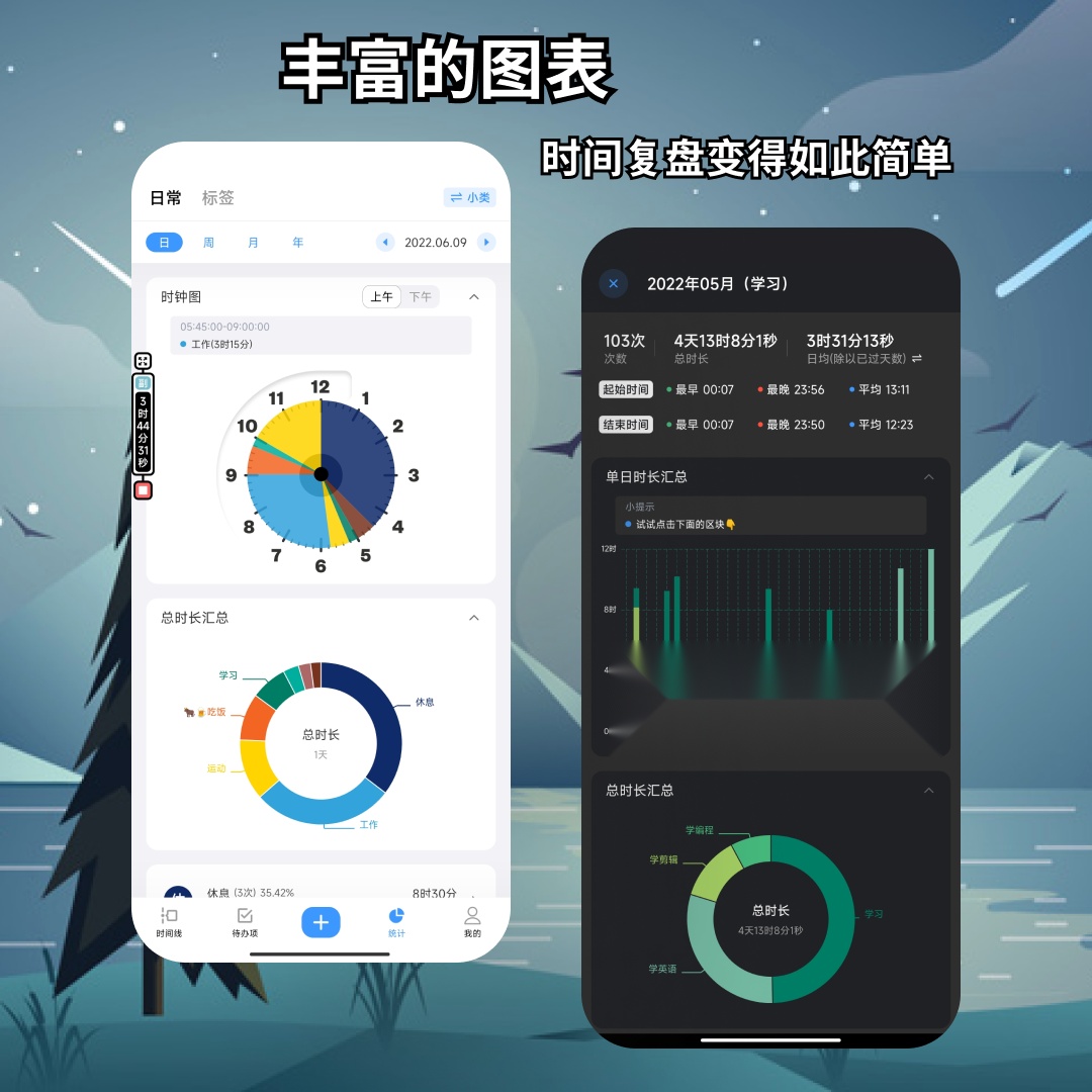 时间日志图1