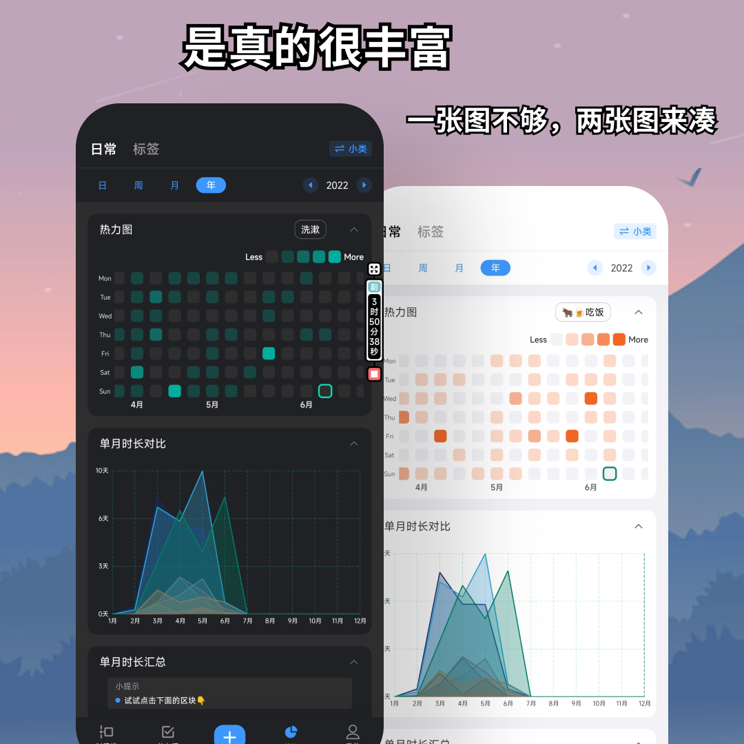 时间日志图3