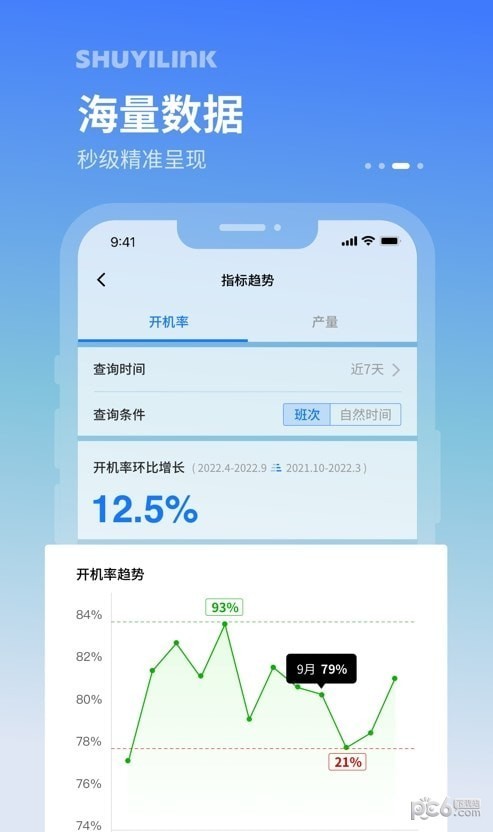 轻工厂图1