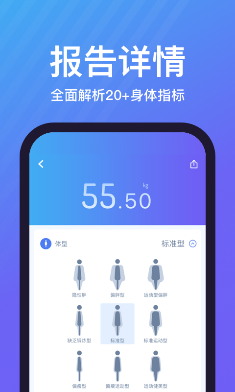 乐轻体重秤图1