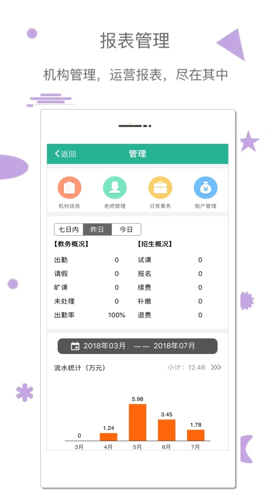 雷小锋(2)