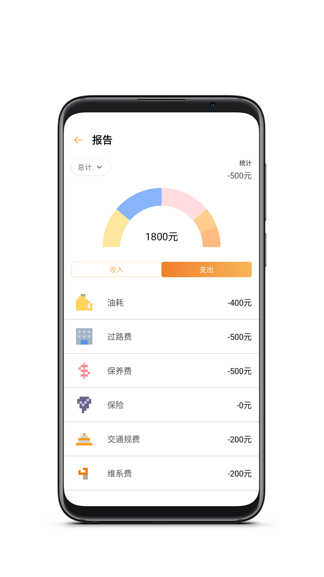万中油价(1)