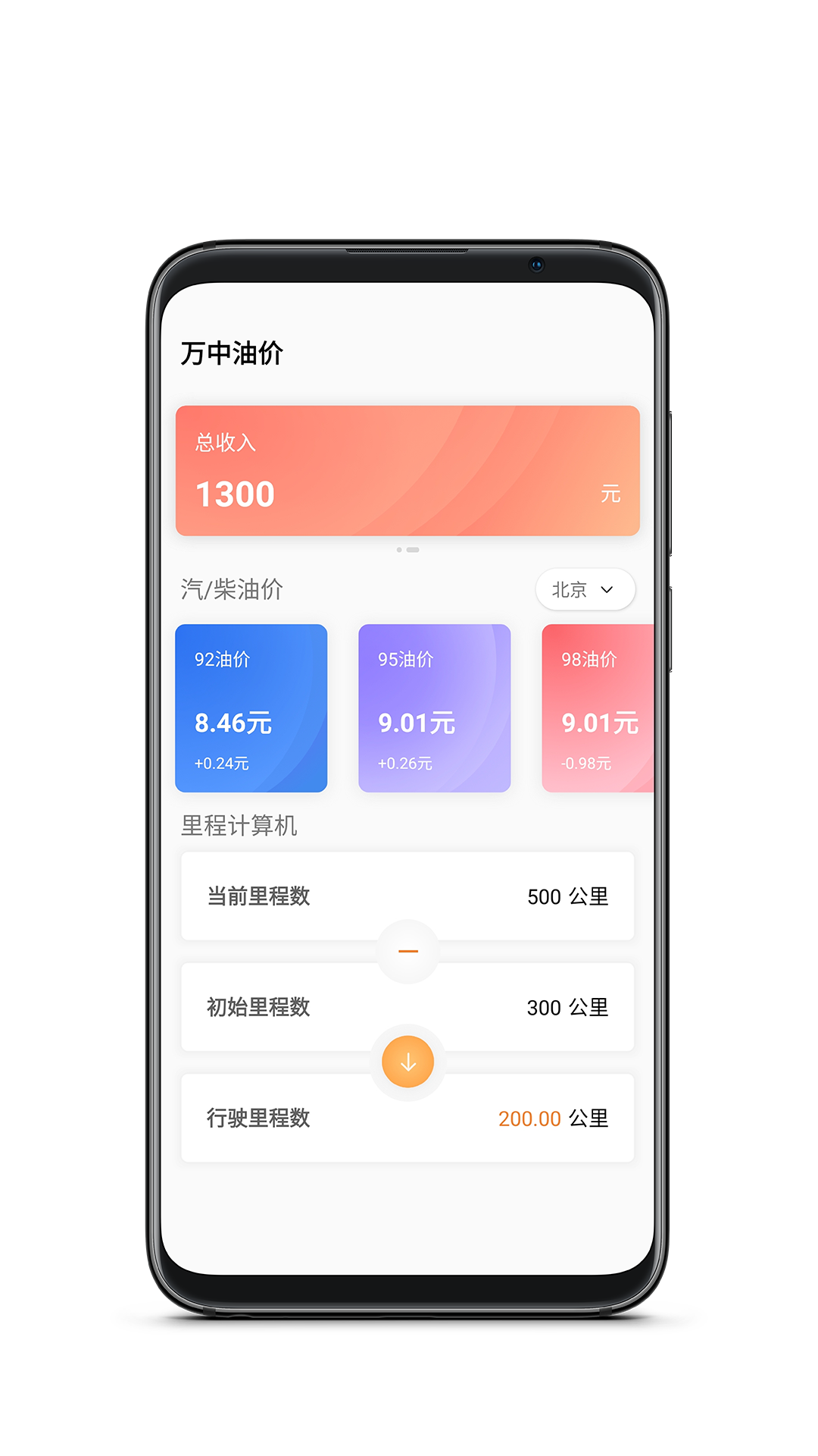 万中油价(4)