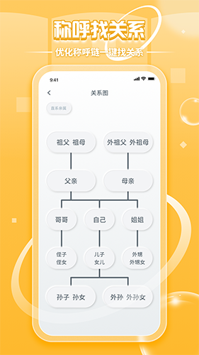 亲戚称呼计算(1)