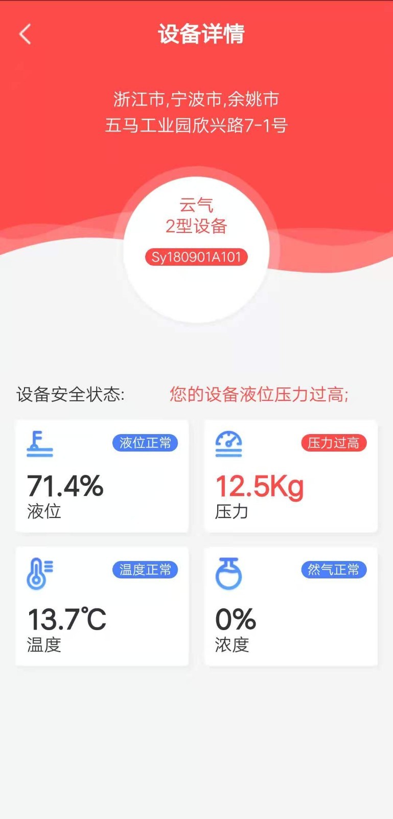 云气
