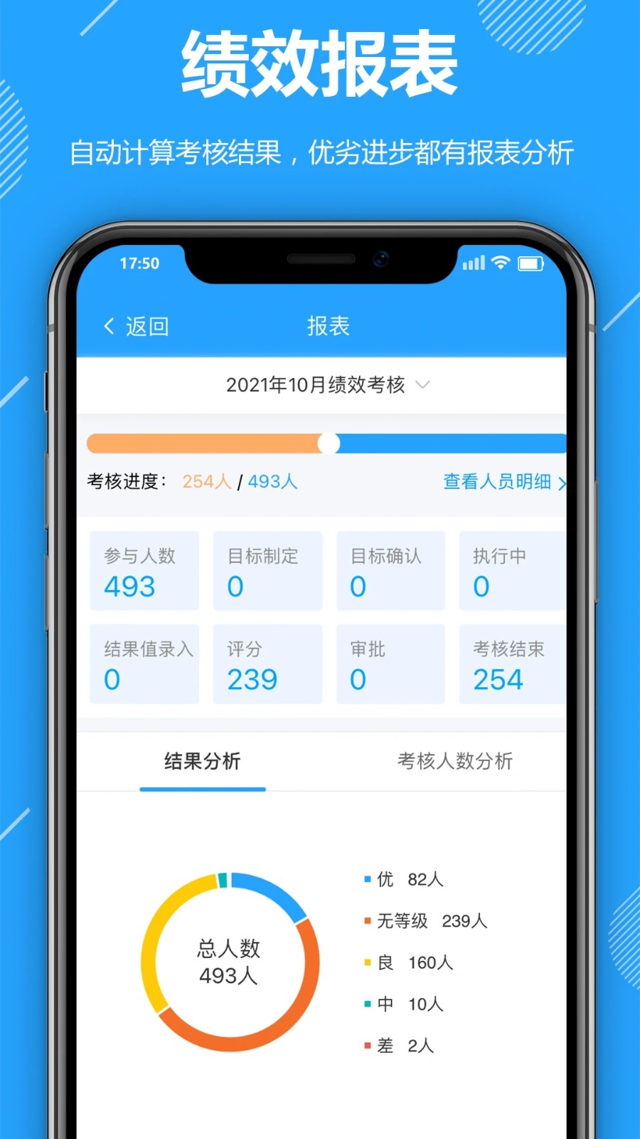功道云积分制正版图2