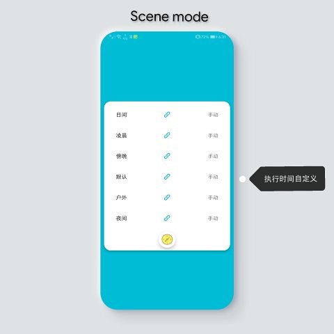 Candlestick官方最新版图4
