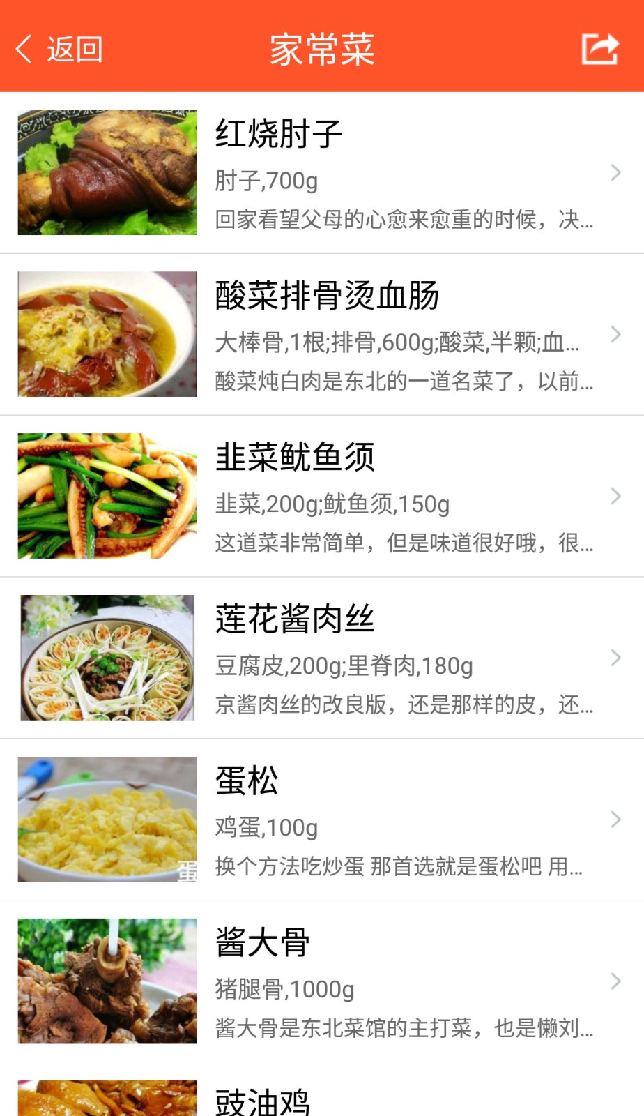 家常菜食谱大全最新版(1)