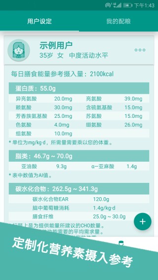食物书(4)