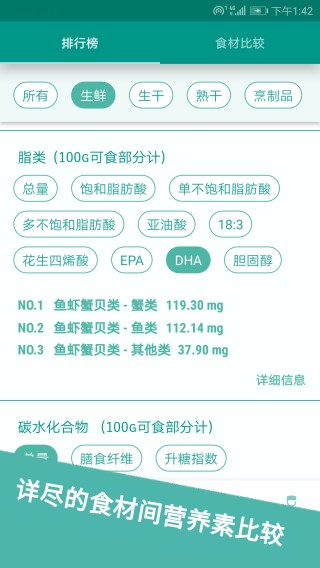 食物书(3)