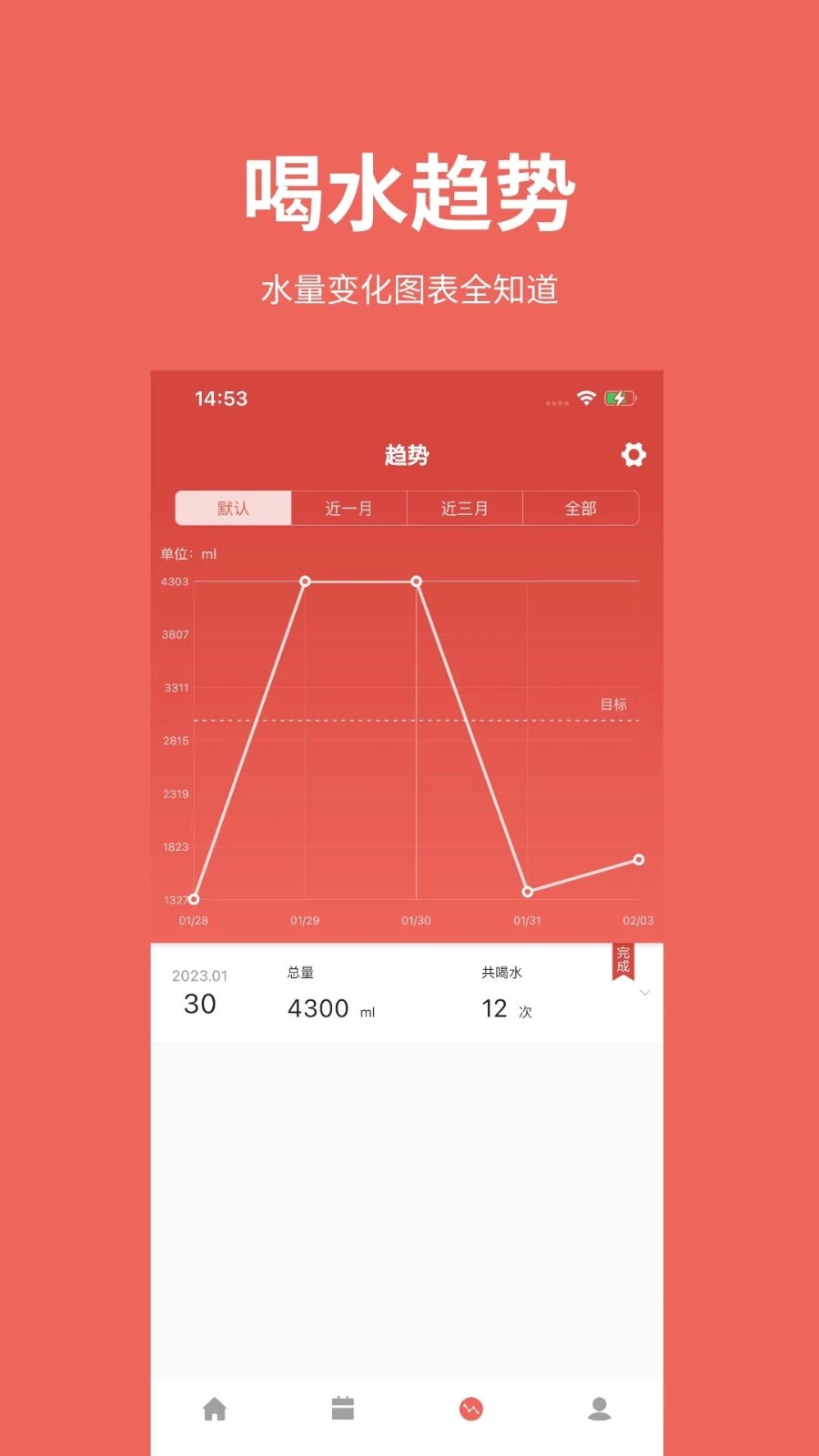 吨吨日记安卓免费版图3