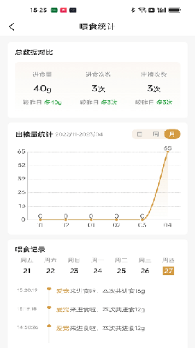 艾窝宠物图2