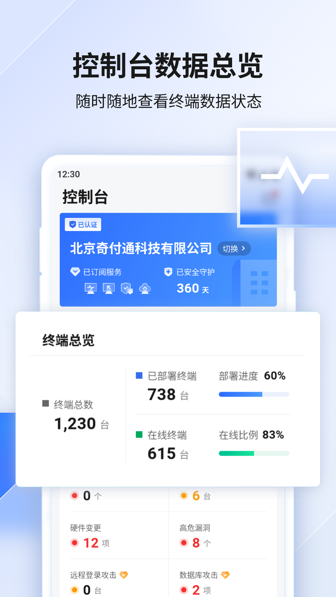 360企业安全云图3