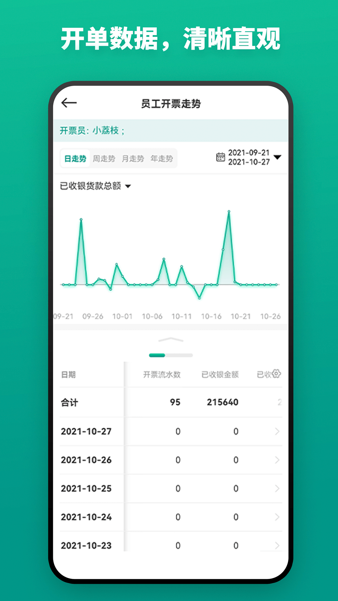森果开票助手APP图3