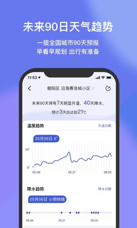 看天图5
