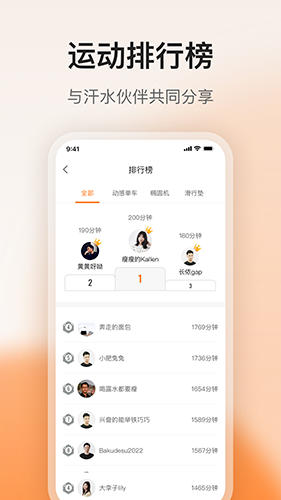 FED运动图1