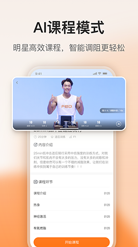 FED运动图3