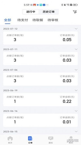 糖德图1