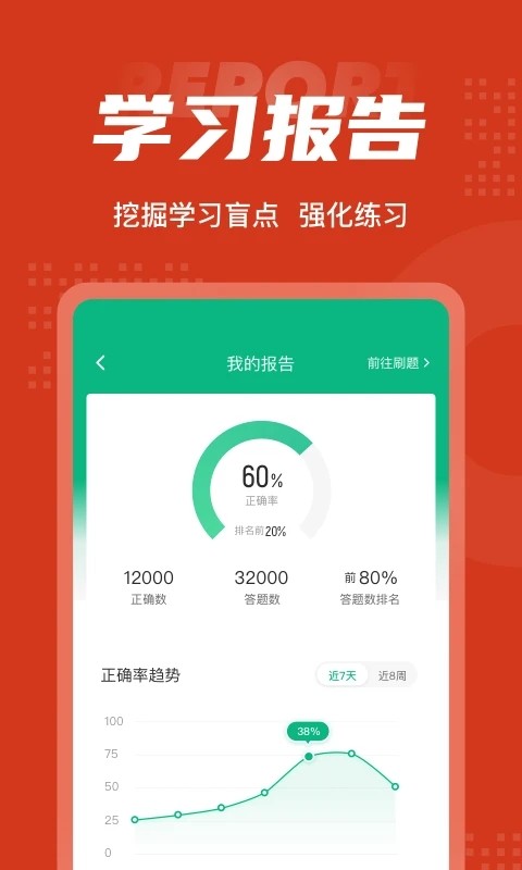 中医康复理疗师考试聚题库图4